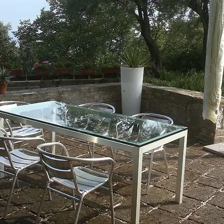 Panoramica * Pesaro