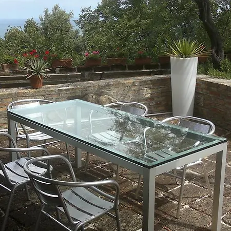 Panoramica Villa