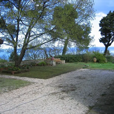Panoramica *