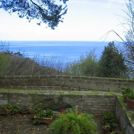 Villa Panoramica