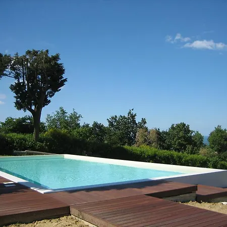 Panoramica Pesaro