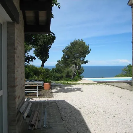 Panoramica Villa